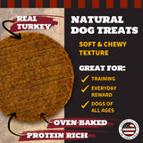 Turkey Blend Patties - 5 Count