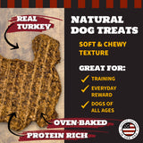 Turkey Shaped Turkey Blend Patties - 6 Count